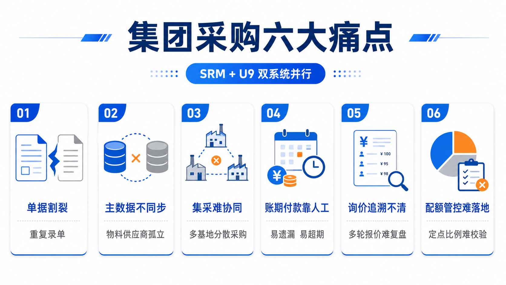 科创新源新材料痛点