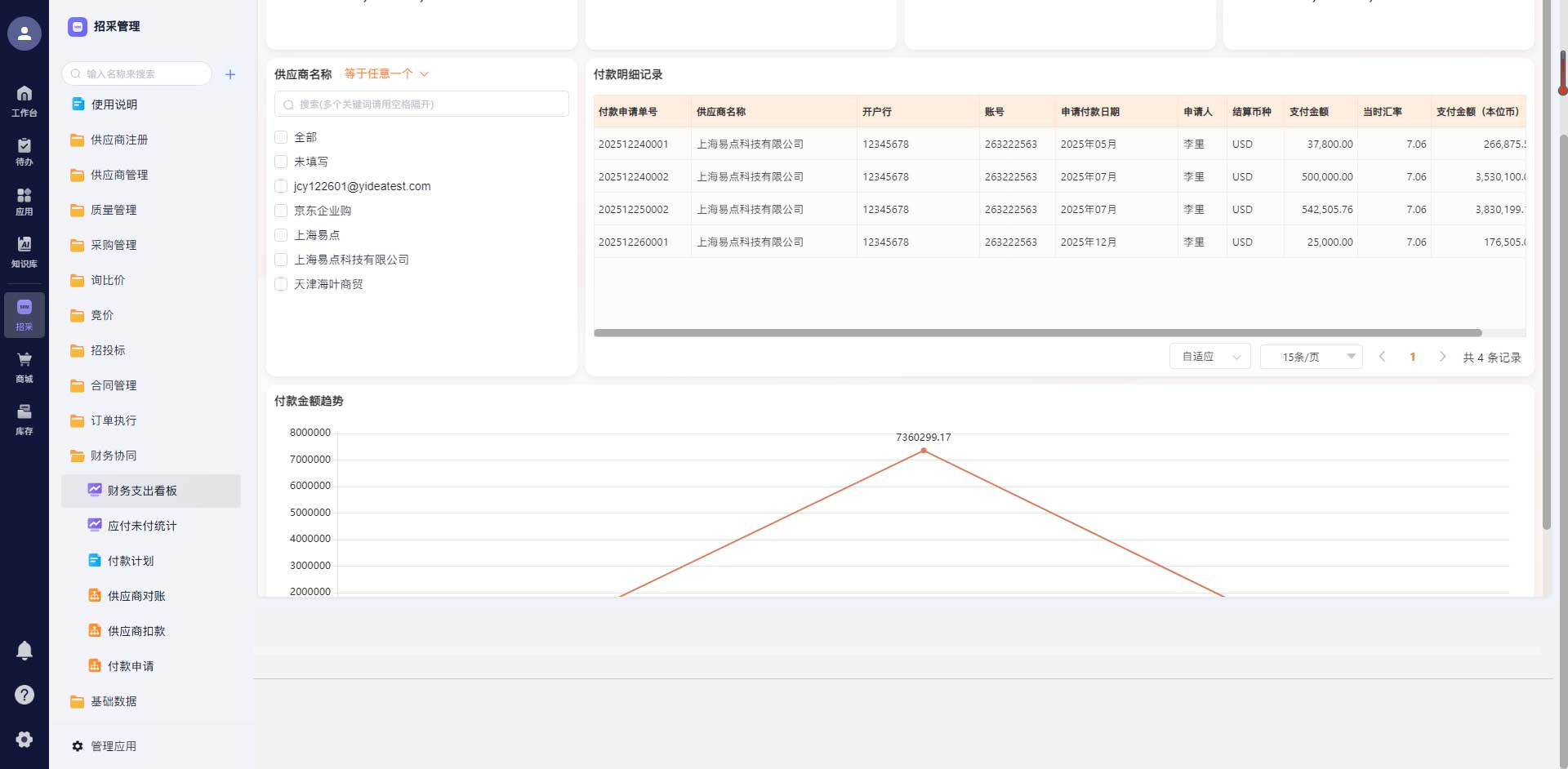 财务协同与对账管理