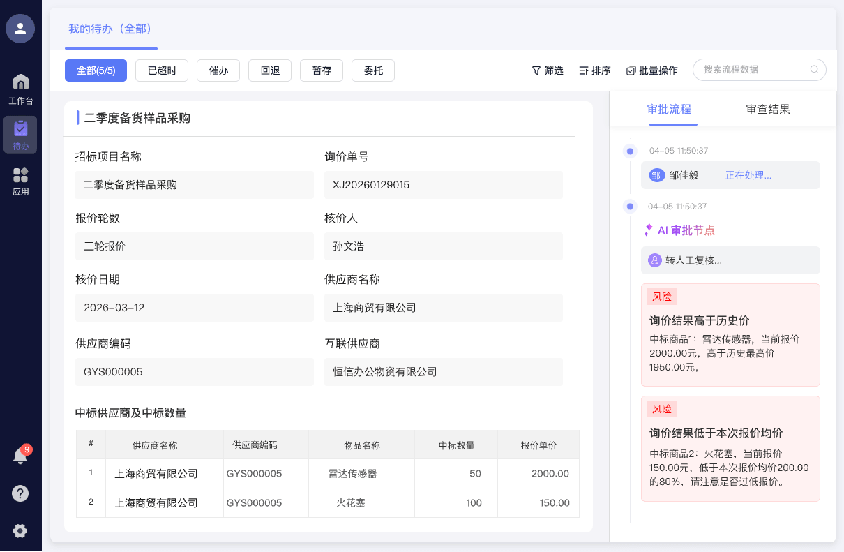 AI采购审核专家
