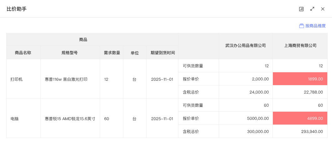 智慧寻源